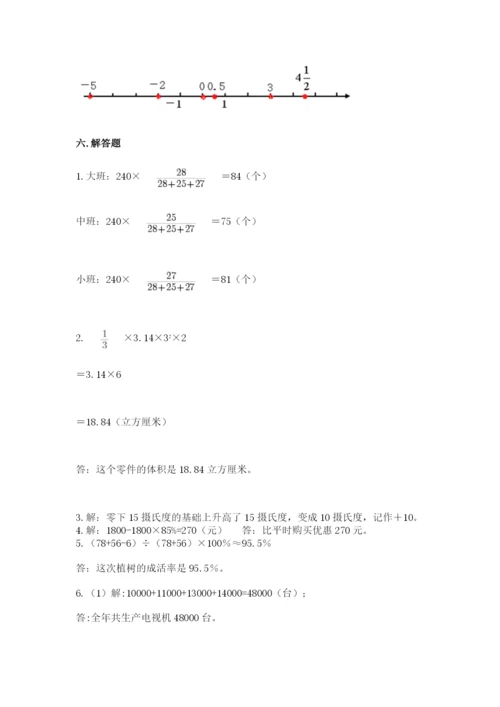 北师大版小学六年级下册数学期末检测试题【综合题】.docx