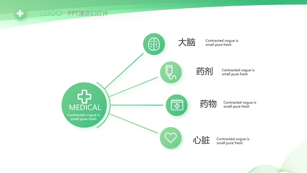 绿色清新医疗年终工作总结PPT