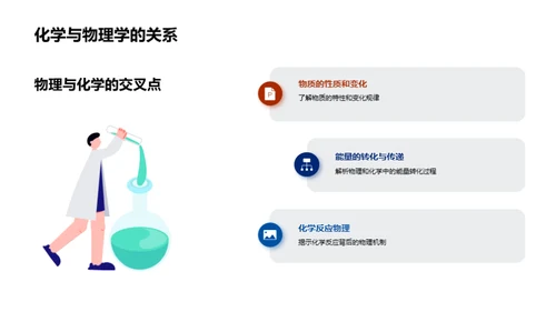 化学：揭秘万物之源