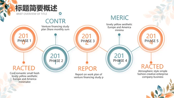 简约大气公司产品介绍宣传通用PPT动态模板