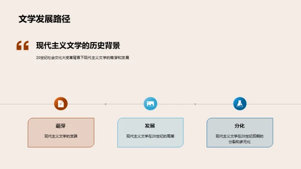 现代主义文学解析