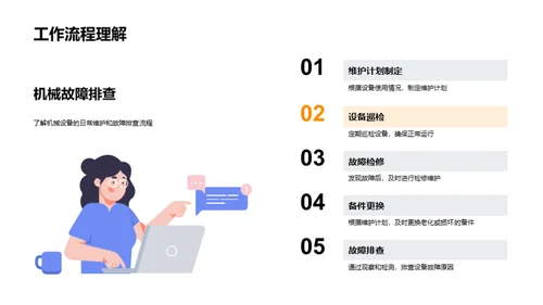 工业机械新员工融入手册