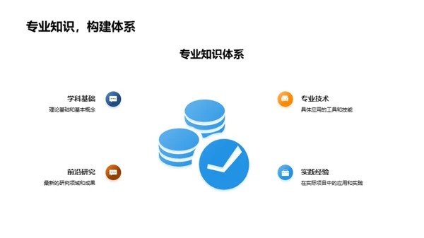 深度剖析：学术研究之路