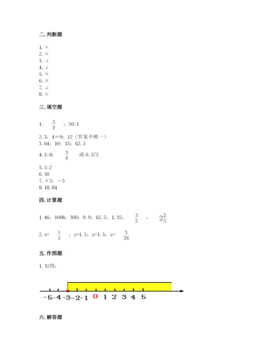 六年级下册数学期末测试卷附完整答案【必刷】.docx