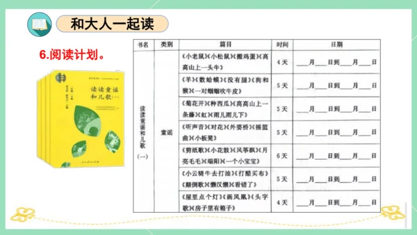 统编版一年级语文下册单元复习第一单元（复习课件）
