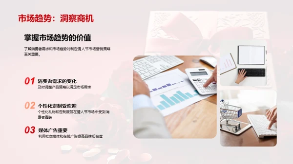 情人节市场营销趋势展望