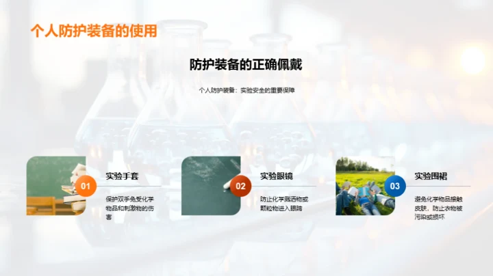 化学实验全方位指南