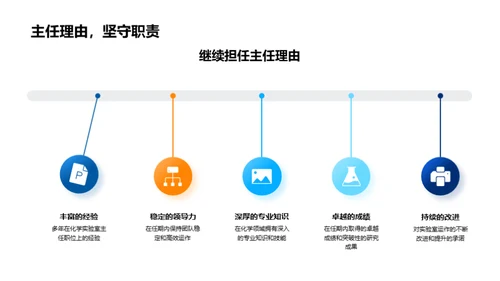 化学实验室的进步与展望