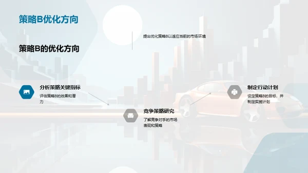 销售策略的数据驱动优化
