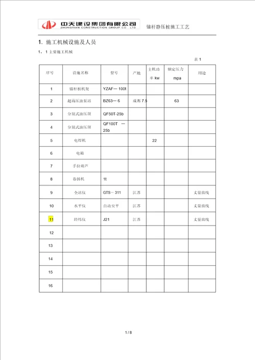 锚杆静压桩施工工艺