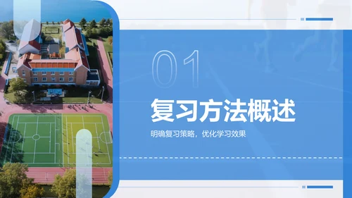 蓝色商务风高考冲刺阶段复习策略PPT模板