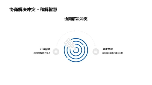 未来领导力展望