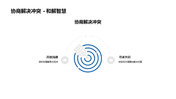 未来领导力展望