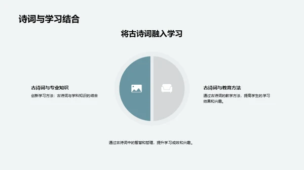 古诗词鉴赏与实践