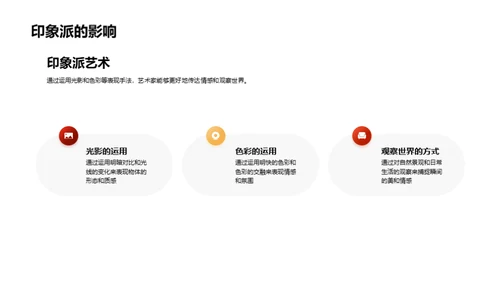 复古风其他行业教学课件PPT模板