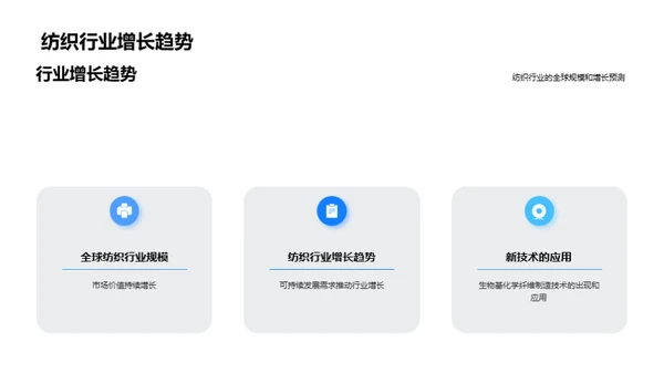 绿色纺织：生物化学纤维新纪元