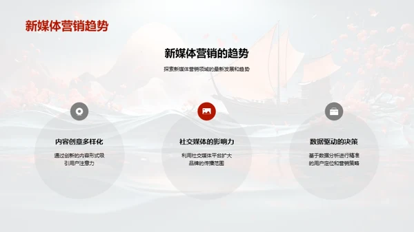 端午节新媒体营销策略