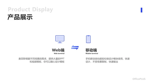 科技风白色互联网产品宣传介绍PPT