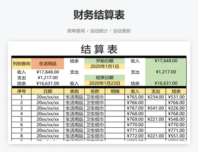 财务结算表