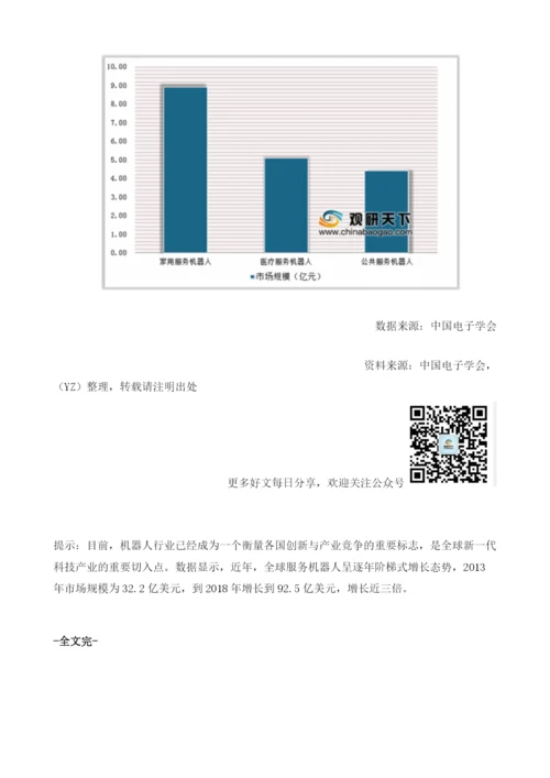 中国服务机器人行业细分市场前景分析：医疗及教育服务机器人发展潜力大.docx