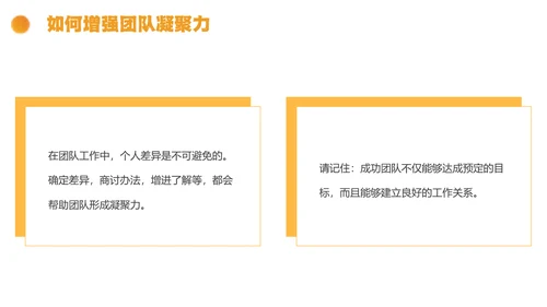 橙色简约线条形状结合拼图团队执行力与团队建设培训PPT模板