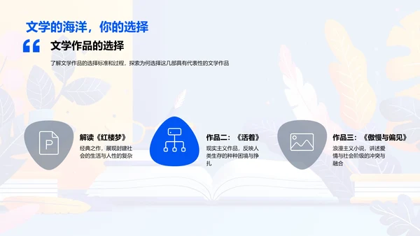 答辩报告：文学与生活PPT模板