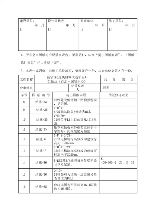 图纸会审记录表格