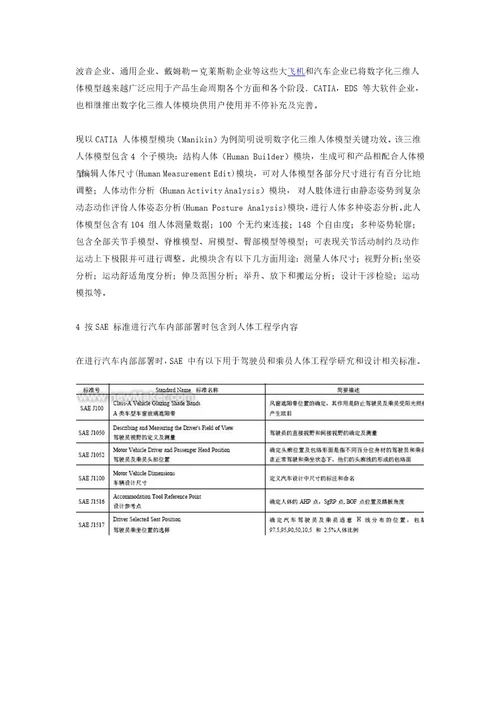 汽车布置CAD设计中数字化三维人体模型的应用样稿