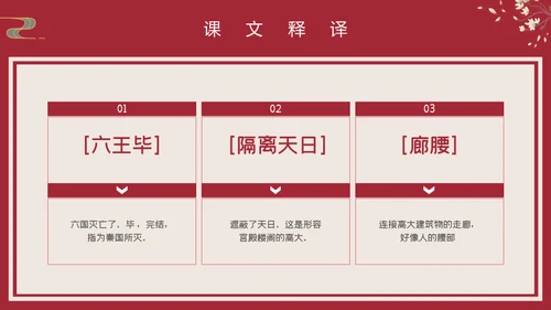 国漫风格阿房宫赋通用PPT模板