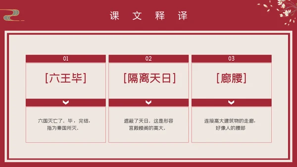 国漫风格阿房宫赋通用PPT模板