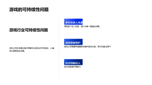 探索游戏行业的未来