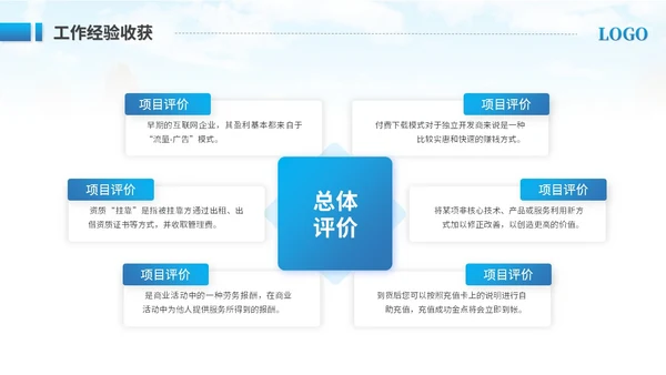 创意实拍商务励志风销售年终总结工作总结工作汇报述职报告ppt模板