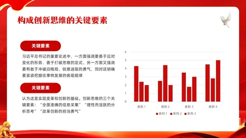 红色简约谈创造性思维PPT模板宣传PPT动态PPT