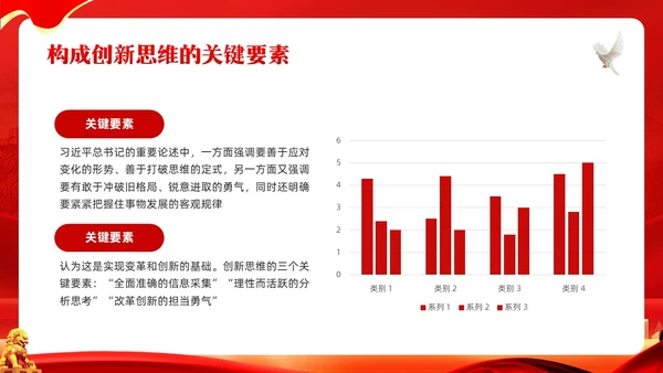红色简约谈创造性思维PPT模板宣传PPT动态PPT