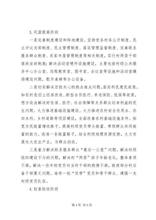 软弱涣散党组织整改工作方案.docx