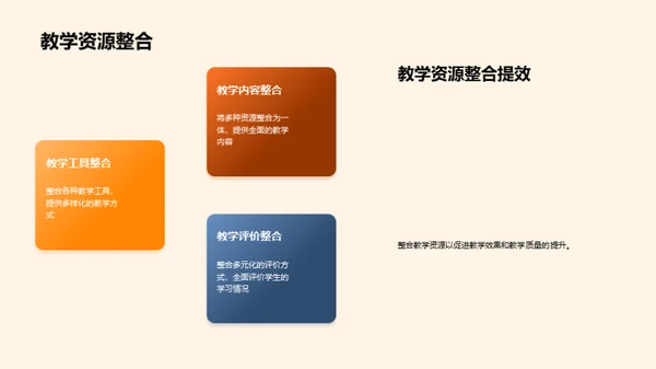 激活本科教学新篇章
