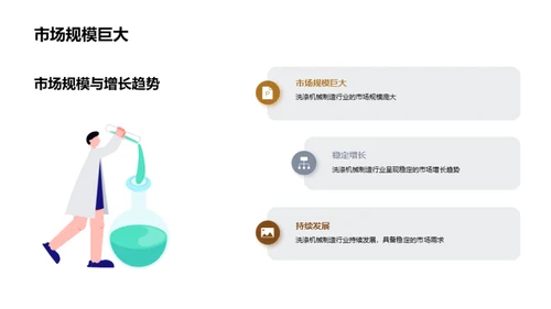 洗涤机械行业全景解析