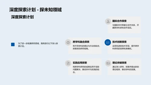 跨学科研究实践PPT模板