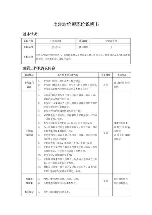 成本合约招标采购岗位说明书.docx