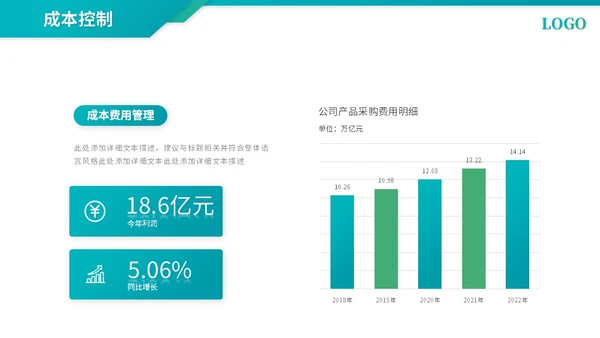 简约商务采购年终总结工作总结工作汇报ppt模板