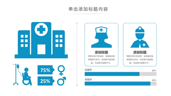 医疗医生化学实验DNA医疗器械ppt模板