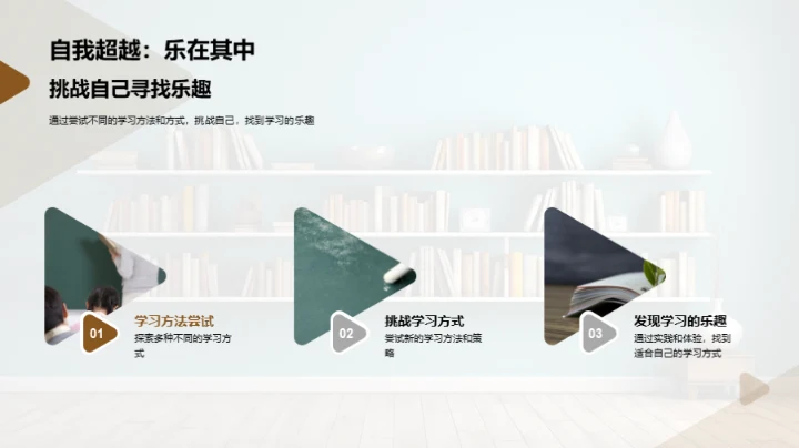 探秘学习的乐园