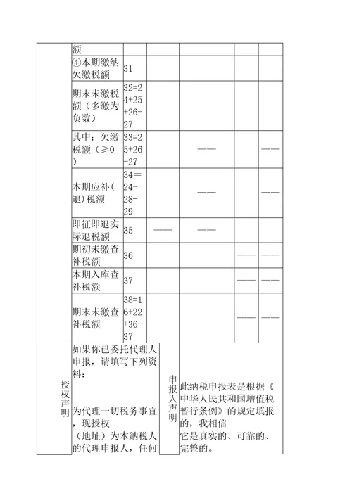 增值税纳税申报表一般纳税人适用及附列精编