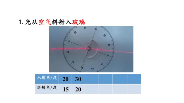 4.4 光的折射 课件（共62张PPT）