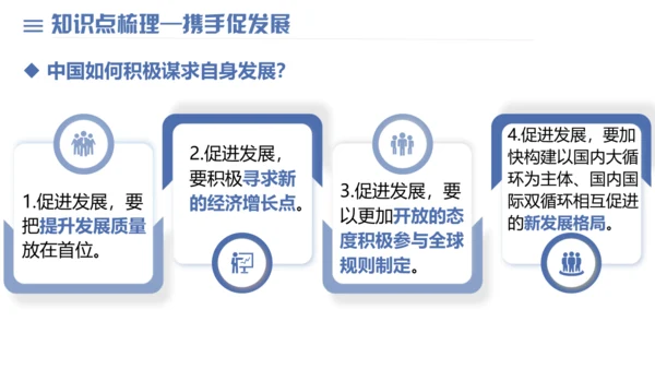 第二单元 世界舞台上的中国 复习课件