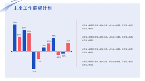 财务报告数据统计分析通用PPT模板
