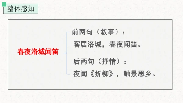 第三单元 课外古诗词诵读 春夜洛城闻笛 课件
