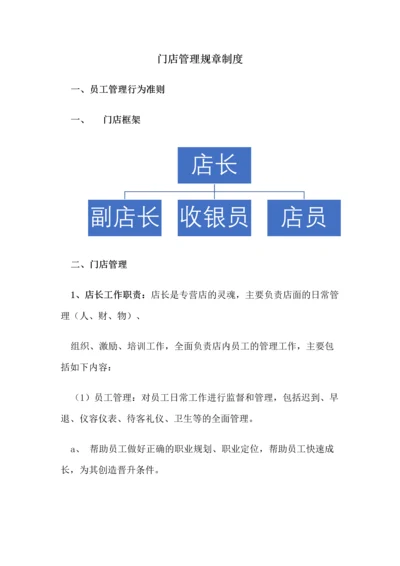 113门店管理规章制度.docx