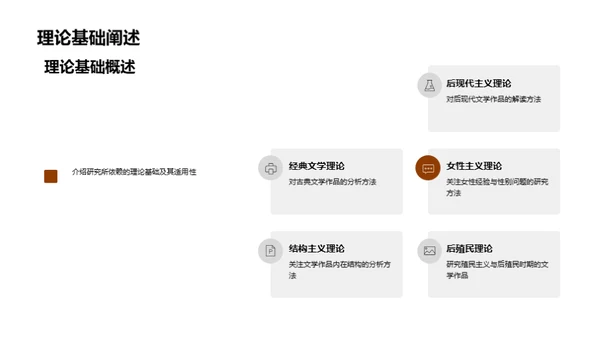 文学研究新纪元