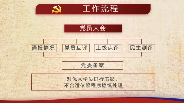 复古大气党建经济下半年这么干工作总结PPT